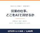 営業現場におけるAI活用のご相談を受けます 現役の法人営業が、現場目線でAI活用の相談に乗ります イメージ1