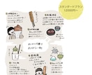 旅やグルメの思い出を雑誌風イラストにします ゆるい手描きタッチでまとめます イメージ10