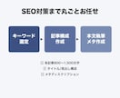 店舗ブログを5記事まとめて作成します 整体・美容・カフェ向け｜SEO対策込み5記事パック イメージ2