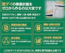放課後等デイサービスの事業計画テンプレを販売します 構成済みPPT約50枚＋報酬算定式入り3年収支・資金計画 イメージ2