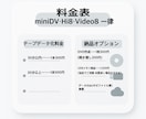 miniDV・Hi8をスマホ再生やDVD作成します プロ用機器で高画質！digital8、Video8も対応！ イメージ2