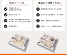 平面の間取り図を見やすい3Dにします 図面を送るだけ。家具あり・なし4点セットで納品！ イメージ4