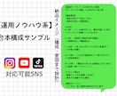 先着5名！離脱させない構成案を作ります 全ジャンル対応！視聴維持率を最大化させるプロの構成案 イメージ3