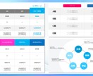 シンプルで伝わるパワポ資料を作成・改善します 情報整理×図解で“伝わる”PowerPoint資料を作成 イメージ8