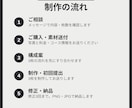 メンズジム専門｜体験集客インスタ投稿作ります 男性客が多いジムの体験集客を3枚で イメージ4