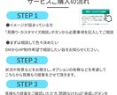 構成も！スマホ対応のホームページ制作いたします 目的に合わせたデザインを柔軟にご提案！ イメージ12
