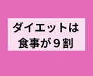 脱ぽっちゃり♡無理しないダイエットのコツ教えます ダイエット専門エステティシャンがサポート☆ イメージ4