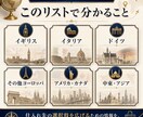 BUYMA仕入れ先ショップ70選をご提供します 「仕入先がわからない」を解消！VIP獲得ノウハウ込！ イメージ3