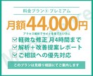 WordPressサイトを月額で保守・運用します 更新・バックアップ・軽微な修正まで毎月お任せの定期サポート イメージ5