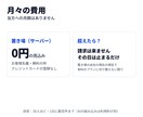 スマホで入力する業務システムを作ります ログイン・管理画面つき｜仕上げる前に試作をお見せします イメージ6