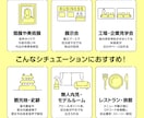 AI音声ガイド掲載のWEBサイトを制作します スマホでQRコードを読み取るだけの「音声ガイドWEBページ」 イメージ3