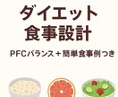 初心者もできるダイエット用食事メニューを作成します ズボラで続けられない人も大丈夫！！ イメージ1