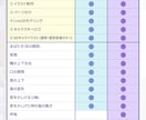 イケメン男性Vtuberデビューセット制作します かっこいい/かわいいキャラでロゴ・SDキャラ込みの一括制作！ イメージ4