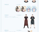 キャラデザ～高可動モデリング＋アニメ全部制作します Vtuberの全てが揃う！待機・EDアニメ付きで今すぐ配信！ イメージ5