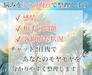 モヤモヤした悩みを整理して心の境界を整えます 自分の気持ちを大切にしながら悩みを一緒に整理します イメージ3