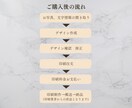 TP02 ウエディングタペストリーつくります ウェルカムスペースをおしゃれに！IKEAハンガーラック対応 イメージ3