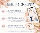 顔タイプ診断であなたに似合うものを提案します タイプ別資料と個別コメントで、あなただけの「似合う」をご提案 イメージ2