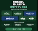 ジム・サロン向け解約防止＆育成7点セット提供します 明日から使える解約防止＆新人育成の現場テンプレ イメージ1