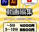 YouTube動画編集承ります ゲーム実況など動画編集全般◎まずはご相談から↓ イメージ1