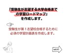 志望校合格までの『学習ロードマップ』を作成します 志望校合格へ、何をどう勉強すれば良いか困っている受験生へ！ イメージ5