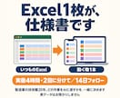 仕事を任せるAI秘書をObsidianで作ります Claude Codeで90分。最初の仕事は毎朝の投稿案 イメージ5