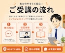 中学生・高校生の英検2級・準1級を個別指導します 300人以上の生徒様を指導｜レッスン報告・復習プリントも作成 イメージ14