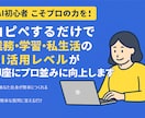 プロンプトを作成するためのプロンプトを提供します あなた好みのプロンプトを作りたい放題！！再現性高く利用可能！ イメージ1