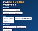 記事量産・WordPress自動投稿を構築します 記事制作のコストと手間を、仕組みで減らします イメージ2