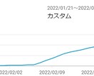 知らないと損をする好きなことで稼ぐノウハウ教えます 初心者でも実践できる、知って得する"秘密の戦略"とは イメージ4