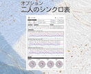 運命の氣質鑑定いたします ☯人生が驚くほど楽になる氣質診断☯ イメージ6