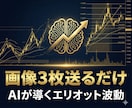画像3枚でAIが分析｜FX完結ロジック提供します 迷いをゼロへ。画像3枚でAIが導くプロ級の環境認識＆売買判断 イメージ1