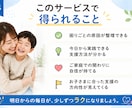 児発管が家庭でできる発達支援を一緒に考えます 今日からできる関わり方を一緒に整理します イメージ4