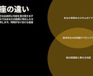 あなた専用Claude AIで副業ガイドを作ります 「何から始めればいい？」に全部答えるガイドを作ります イメージ8