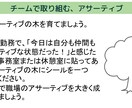 職場で言いにくいことが言える対話力入門教えます 言いにくいことが言えるアサーティブコミュニケーション イメージ6