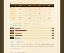 金運アップの兆し、視えます 十神×吉日で金運が上向く時期を占います イメージ3