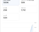 現役のTikTok万アカ運用者が運用代行いたします 集客・認知拡大・リクルート◇SNS初心者の方でも大歓迎！ イメージ6