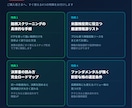 初心者向け1日15分の短期投資教えます 買い時・売り時が分かるチャート分析 イメージ5