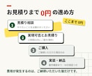 Googleフォームの回答処理を自動化します 自動記録/サンクスメール/LINE・Slack通知 イメージ3