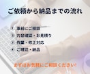 WordPressの不具合・表示崩れを修正します 小さな修正から丁寧に対応します イメージ3