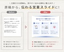 Canvaで伝わるスライド資料を丁寧に作成します 伝わる資料でお問い合わせにつながるスライドに イメージ2