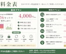 整体院専門インスタ画像作ります 現役整骨院院長が集客を意識して丁寧に制作します イメージ4