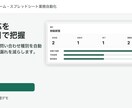 GASでスプレッドシート業務を自動化します 確認・転記・通知の手作業を減らします イメージ2