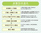 地方応援！物販系商品画像制作します ふるさと納税や販促サイトなどの画像作成サービスです イメージ4