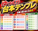 ゆっくり解説台本AIテンプレを作ります 企画・構成・掛け合い・確認項目を専用テンプレ化します イメージ1