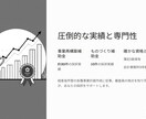 会計ファーム簿記1級採択40件超プロが伝授します AI補助金申請最強プロンプト＆魔法質問集　作成時間1/5実現 イメージ2
