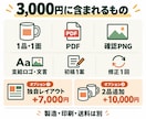名入れ販促品の印刷データを作ります 支給ロゴをボールペン等1品へ配置し入稿データにします イメージ2