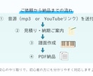 難曲対応｜ジャズアドリブソロを正確に耳コピします 揺れ・タイム感・装飾音まで再現。実戦用ジャズソロ譜を作成。 イメージ8