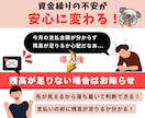 経理代行いたします 経理人員を削減しませんか。私が経理担当になります。 イメージ3