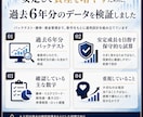 1日約10分で続けるFX複利運用の設計図を届けます 260時間超、6年分を検証。現在も自己資金で運用中 イメージ6