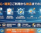 丸投げOK！あなた専用の業務アプリ開発します 3ヶ月の長期保証で安心のオーダーメイド開発 イメージ3